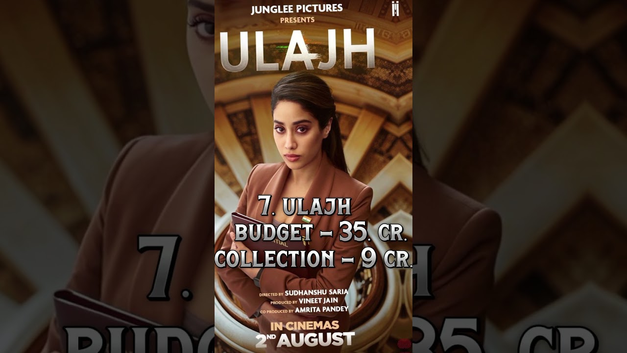 Top 10 Biggest Flop Movies of 2024 🎬