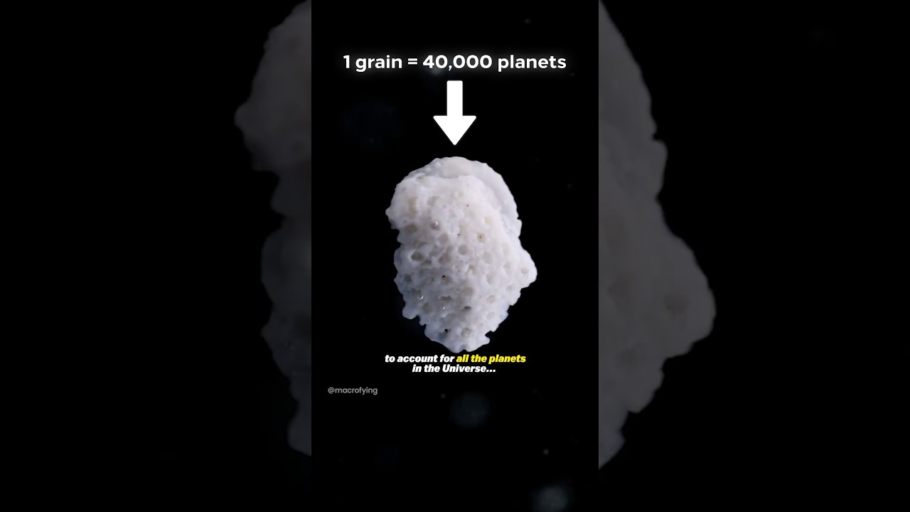Number of Planets in the Universe 🌌