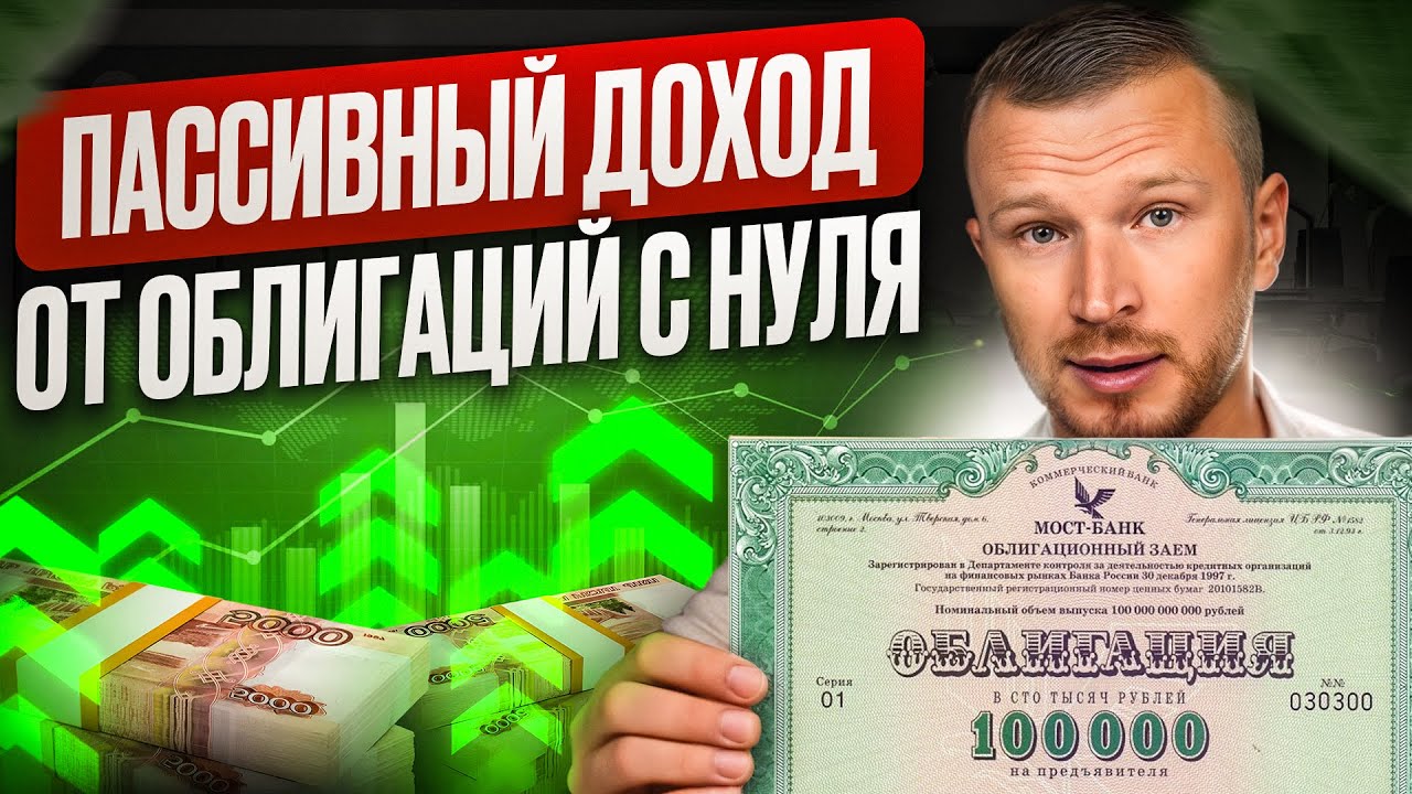 Лучшее вложение 2025: Как заработать миллион на облигациях
