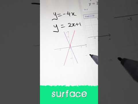 Teach with Surface - OneNote & Surface