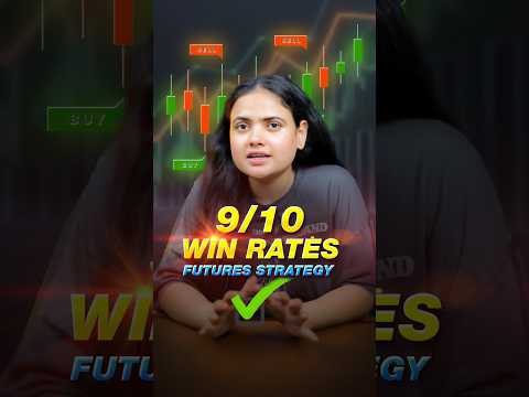 Liquidity Trap Strategy π₯ 9/10 Trades Win #crypto #trading #stockmarket