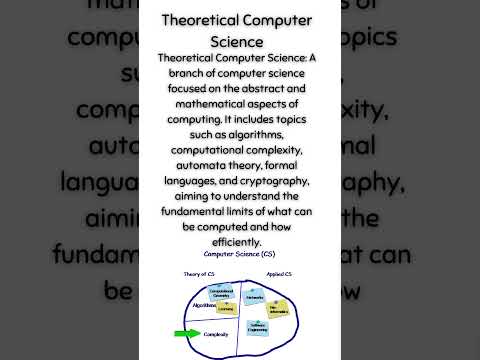 Theoretical Computer Science
