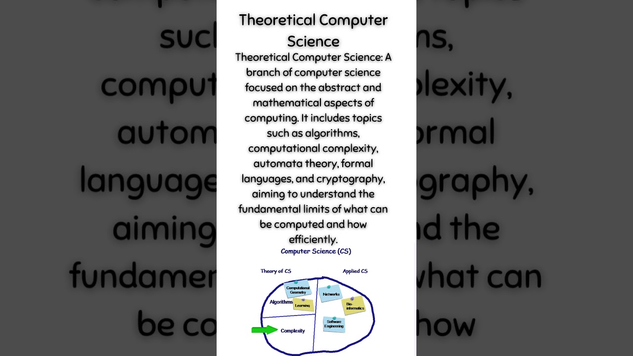Discover the Fascinating World of Theoretical Computer Science 🧠