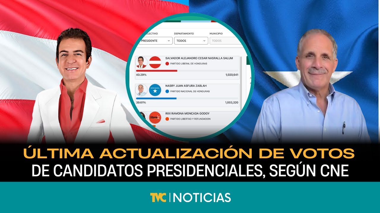 Últimos votos en elecciones presidenciales 🇨🇴 - CNE