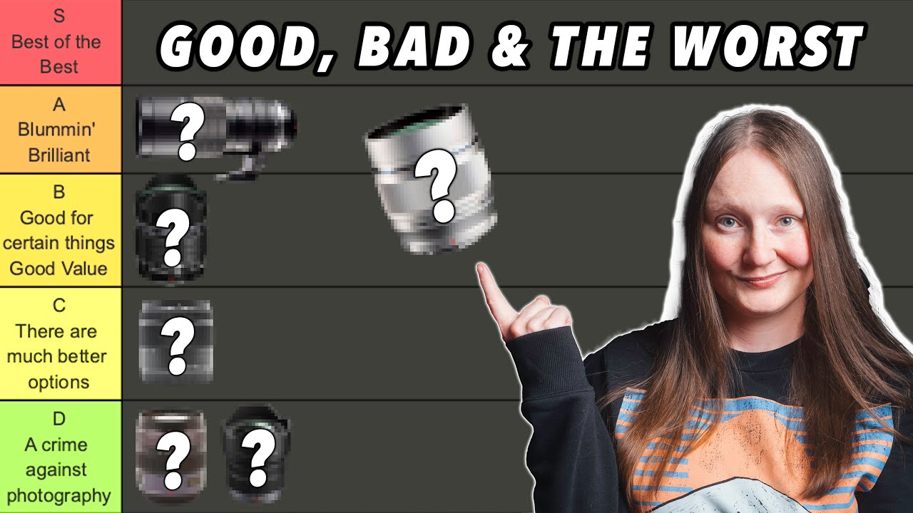 BRUTALLY Ranking Micro Four Thirds Lenses