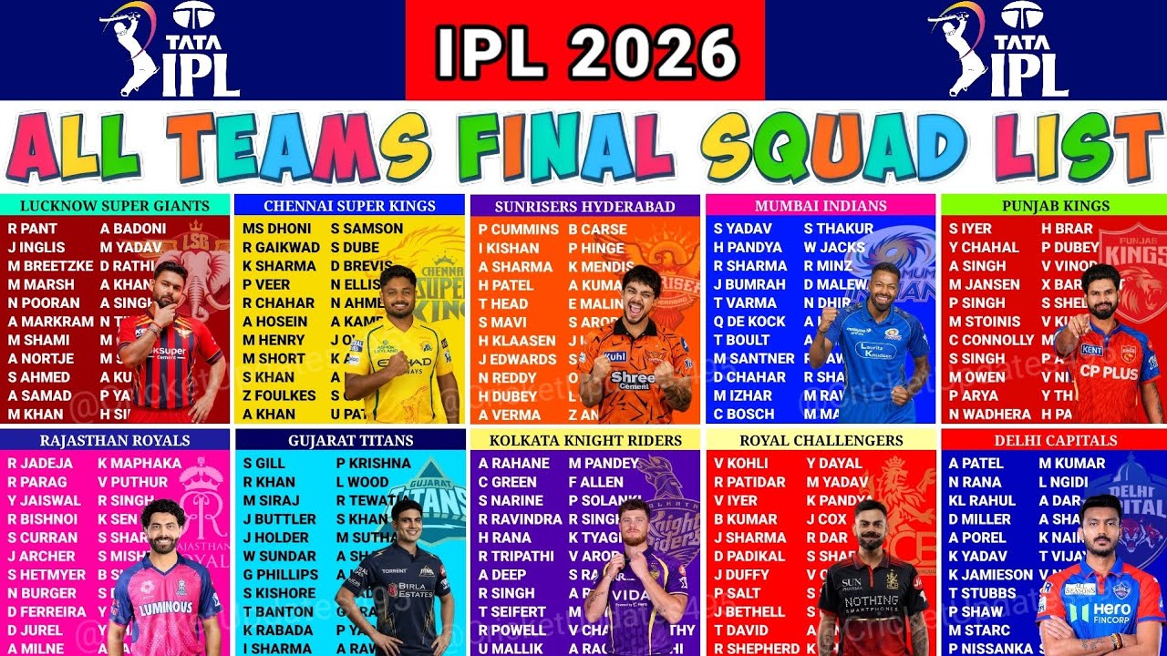 IPL 2026 Team Squads & Playing XI 🏏