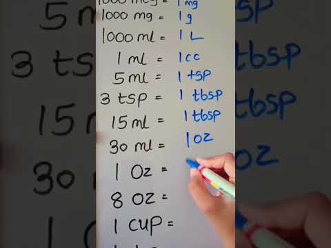 Dosage calculation conversion