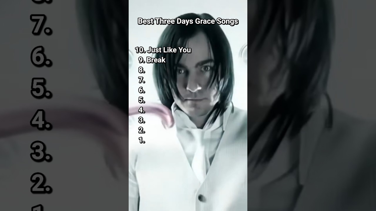 Top 10 🔥 Top 10 Must-Listen Songs by Three Days Grace You Can't Miss!