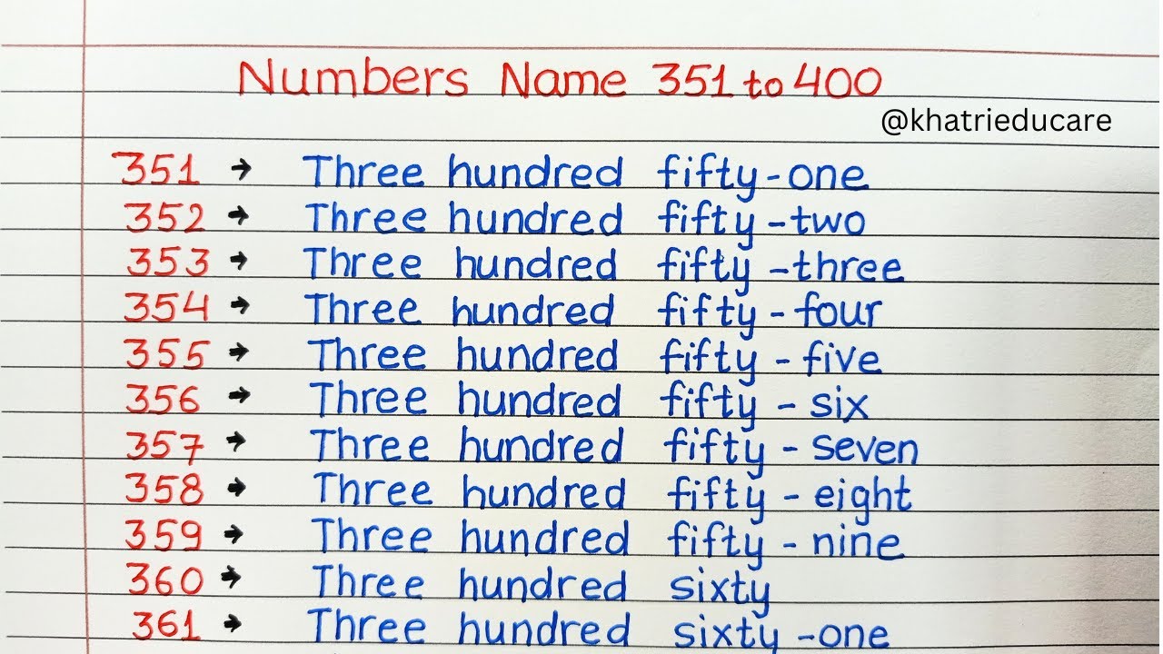Number Names 351-400 in Words & Spelling 📝