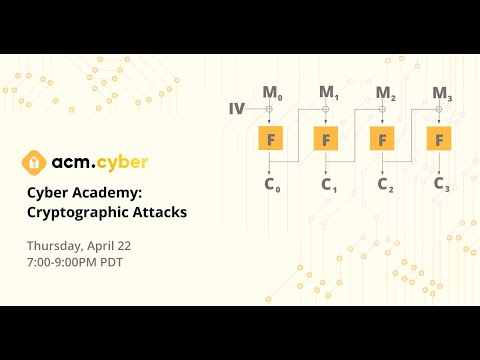 ACM Cyber | Cryptographic Attacks