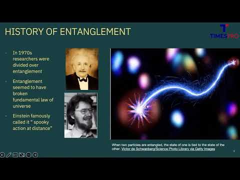 Applications of Quantum Computing in Industry 4 0 | TimesPro