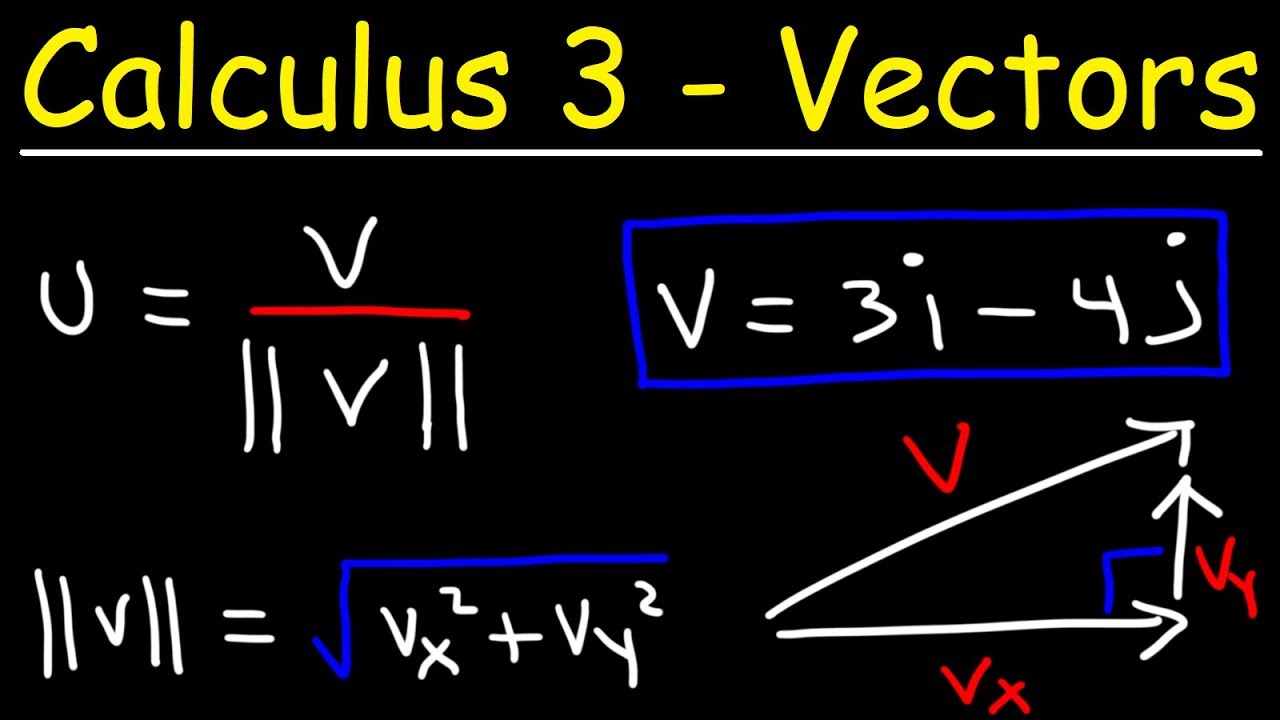 Calculus 3: Master the Basics of Vectors with Easy Examples ✨
