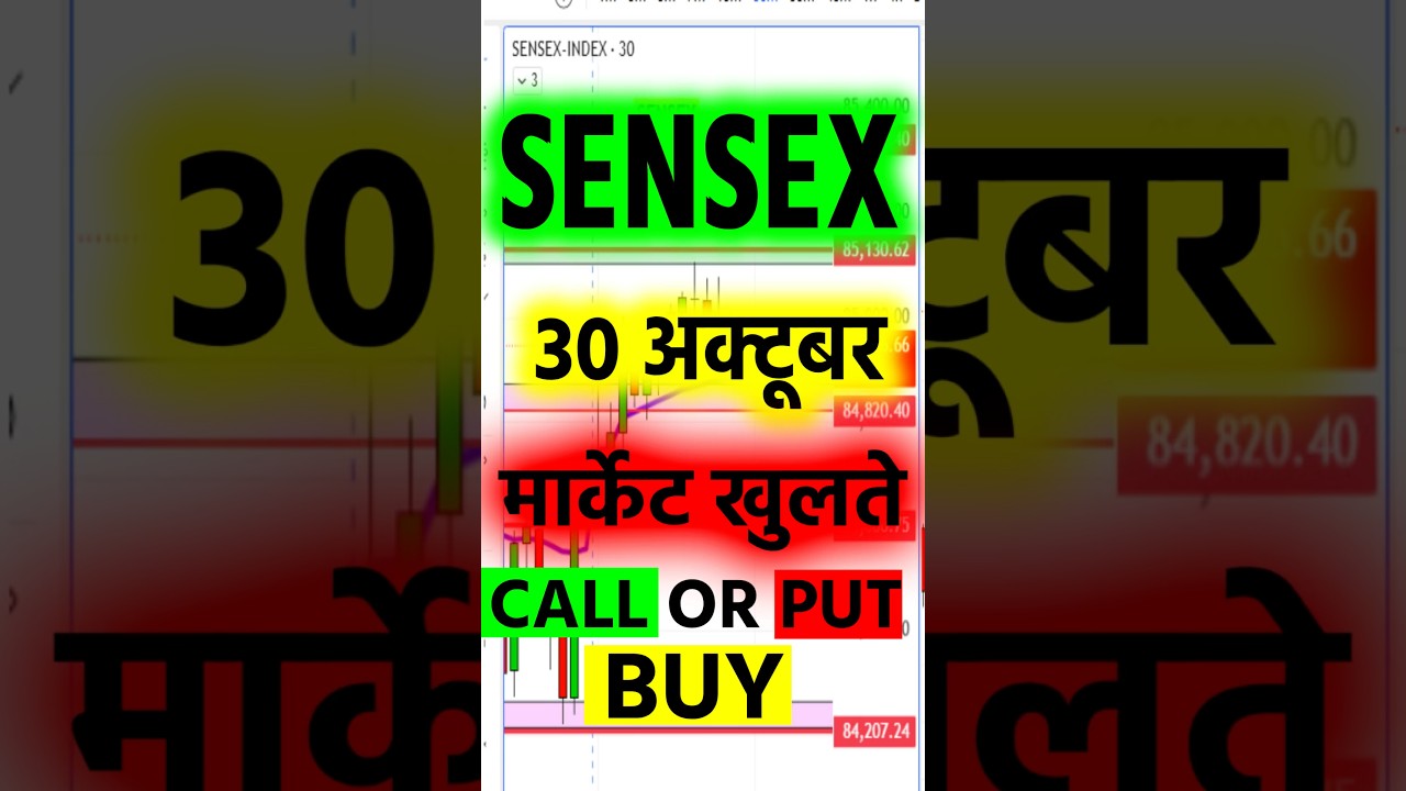 Sensex & Nifty Market Outlook for Tomorrow 📈