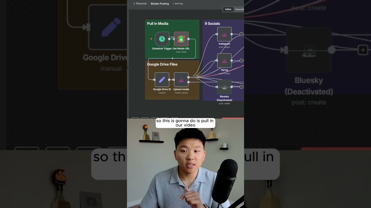 Auto-Post to 9 Socials with n8n Workflow