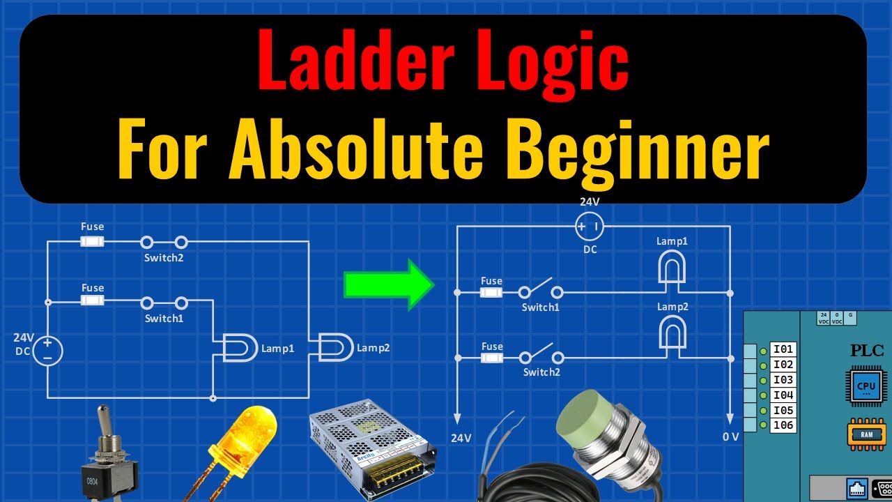Ladder Logic for Absolute Beginner