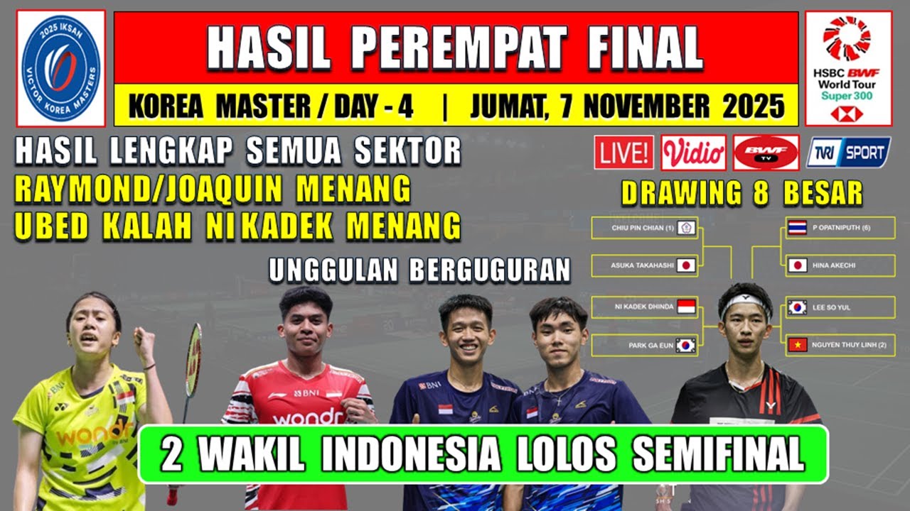 2 Dua Wakil Indonesia Melaju ke Semifinal Korea Master 2025! 🏸