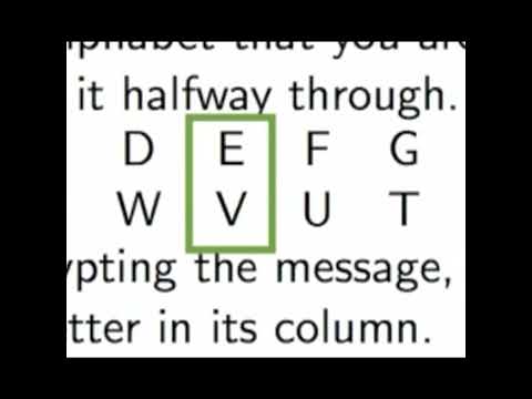 Cryptography  Encryption with Atbash - brief description