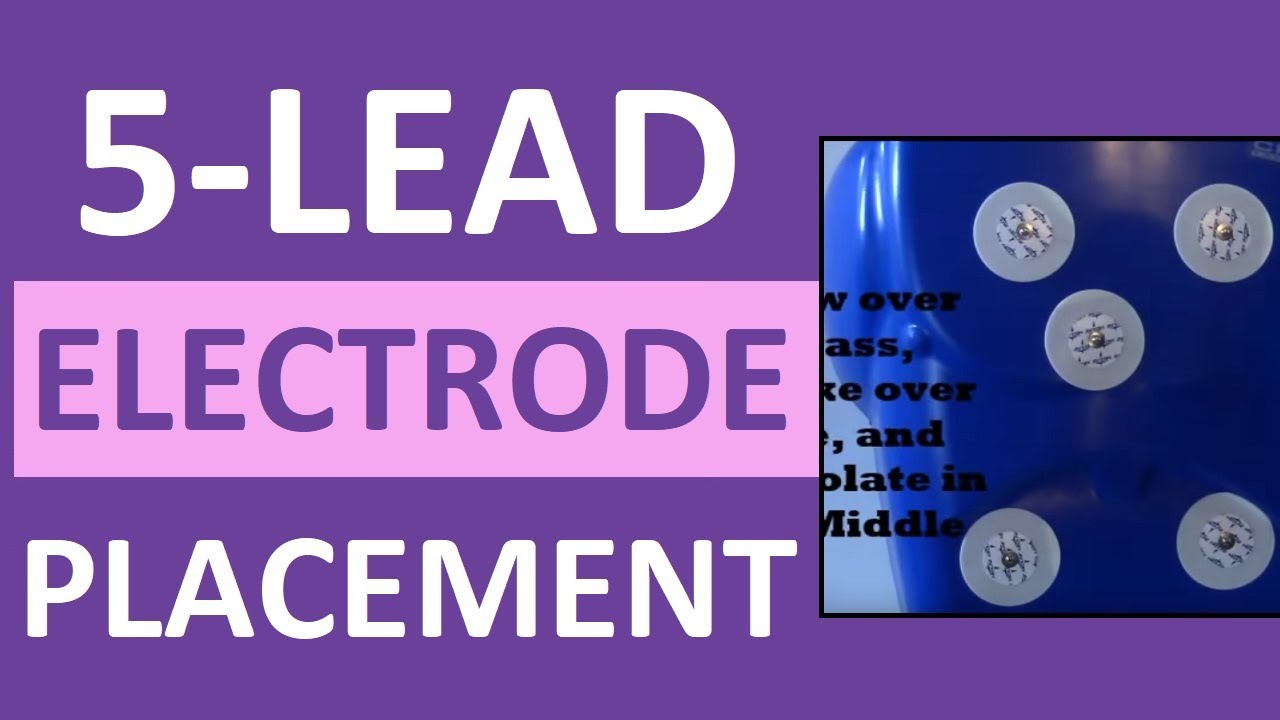 5 Master 5-Lead Electrode Placement for Cardiac Telemetry & EKG π