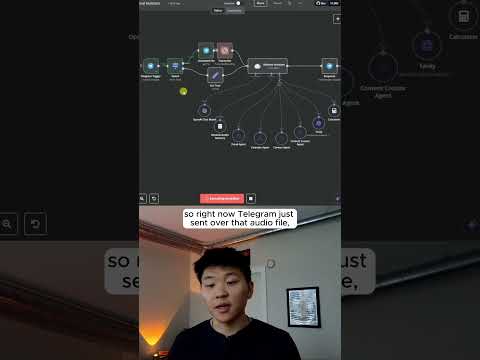I Built the Ultimate Team of Agents in n8n #artificialintelligence #n8n #agentgpt #techtok #coding