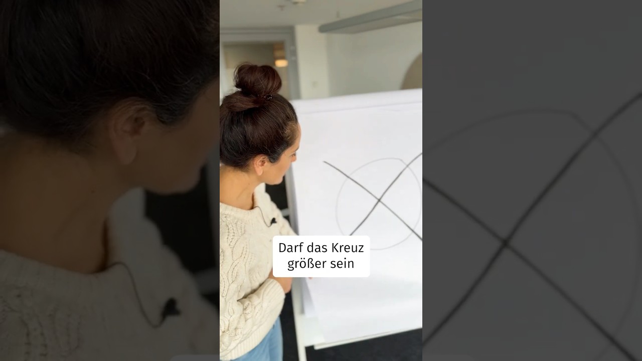 Kreuz größer als Kreis? #Wahlfakten 🗳️