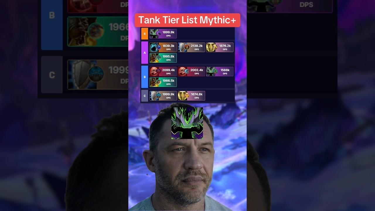 WoW Mythic Tank Tier List | Patch 11.1.7 ๐ก๏ธ
