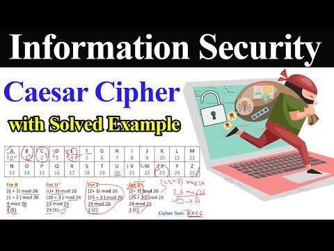 Caesar Cipher Encryption and Decryption with Solved Example || Substitution Technique