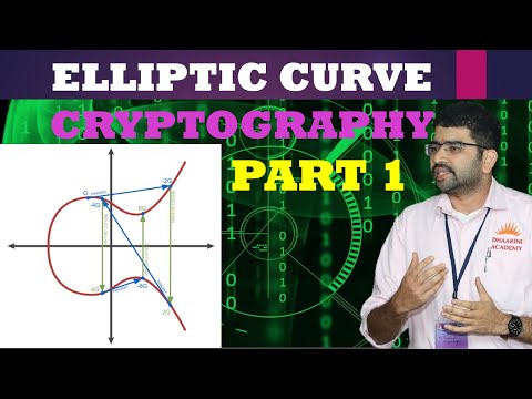 Mastering Elliptic Curves for Cryptography: A Comprehensive Guide