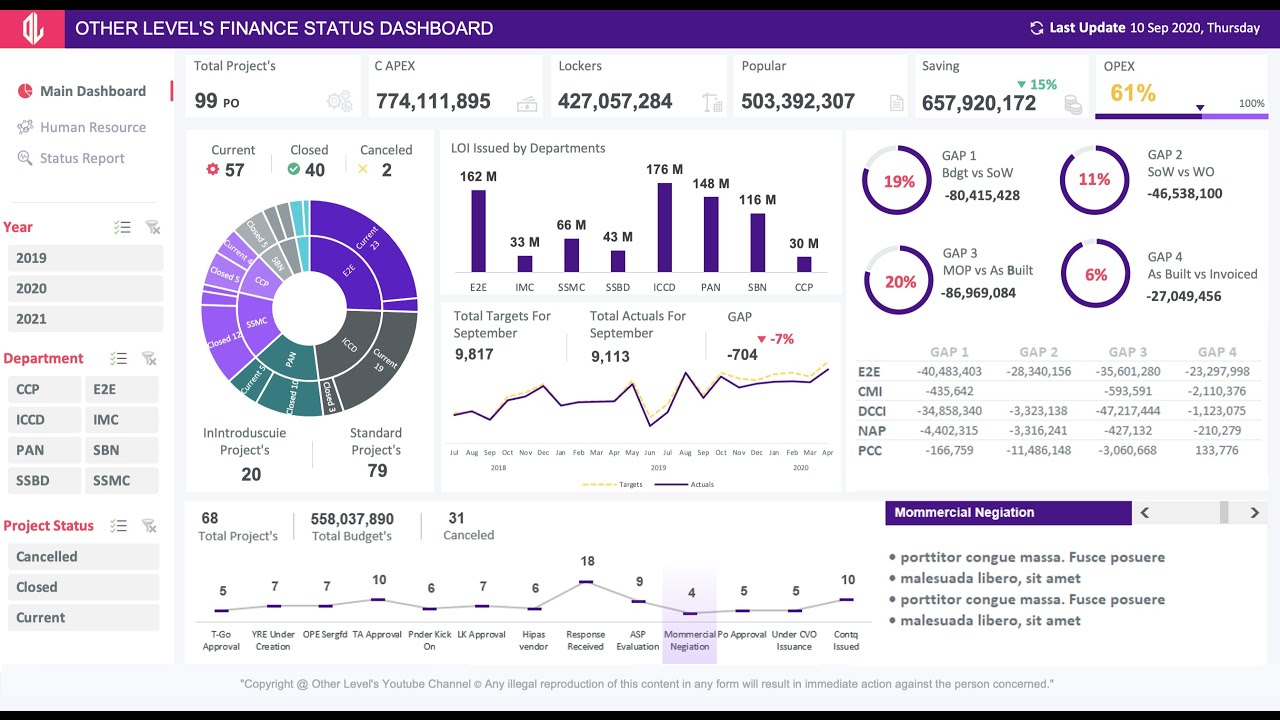 Create Dynamic & Interactive Excel Dashboards with Pivot Tables & Charts 🚀 | Full Tutorial Episode #1