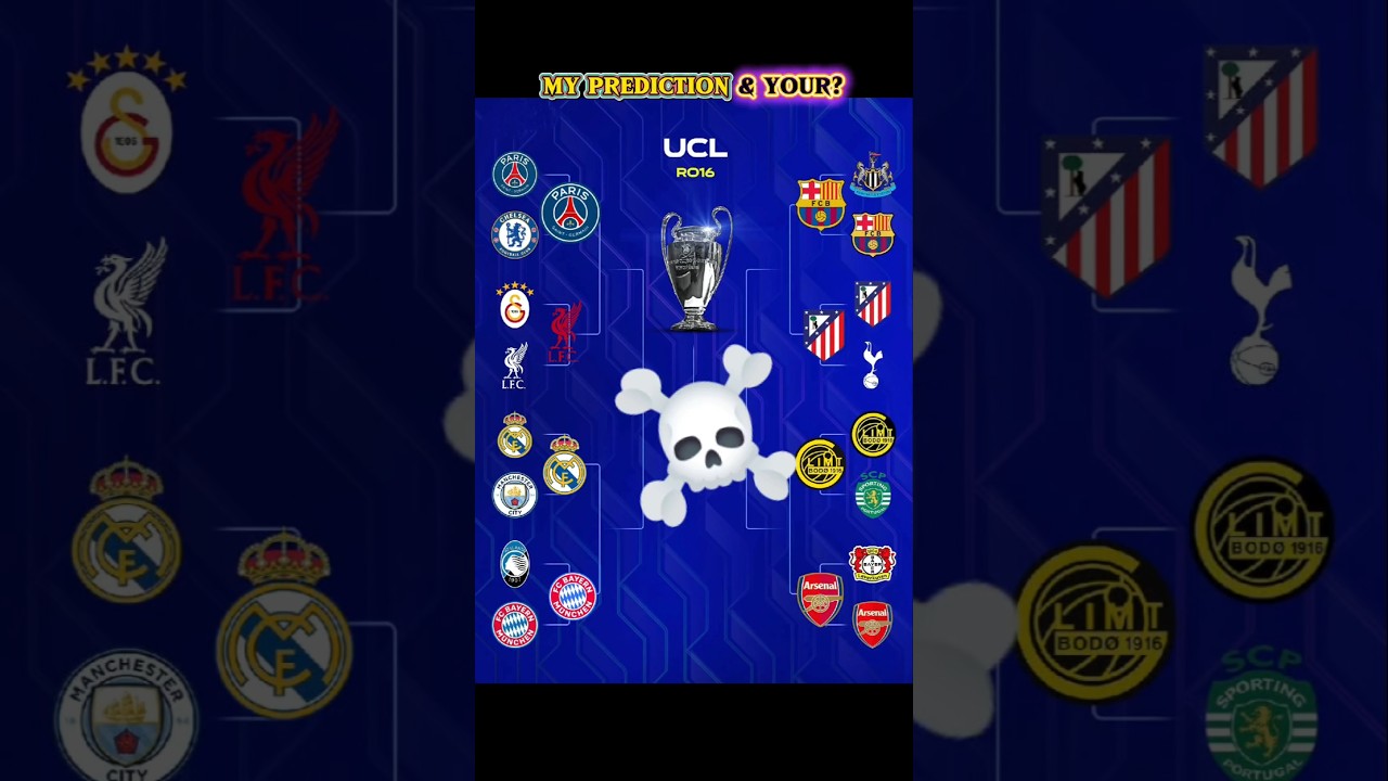 My prediction of #championsleague round of 16. Are you agree with this? #ucldraw #ucl #realmadrid