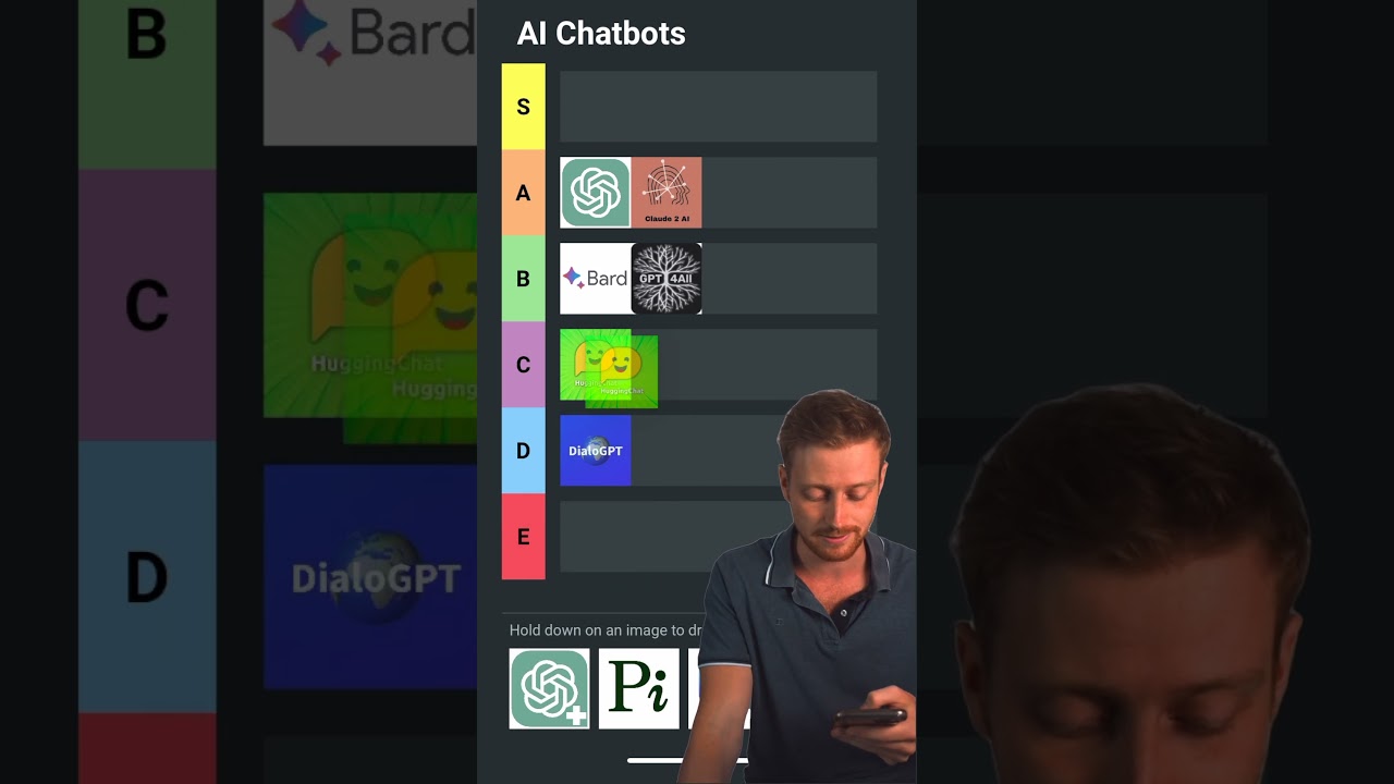 Top AI Chatbots Ranked: ChatGPT, Bard, Claude 2 & More 🤖