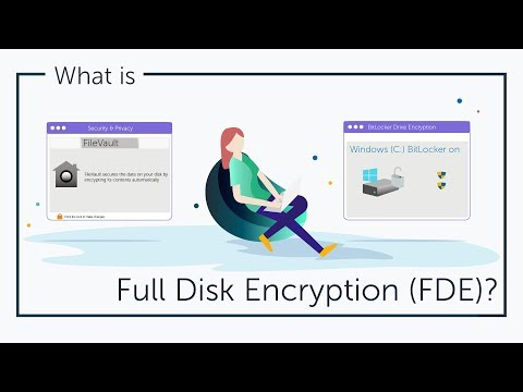 What is Full Disk Encryption (FDE)? | JumpCloud Video