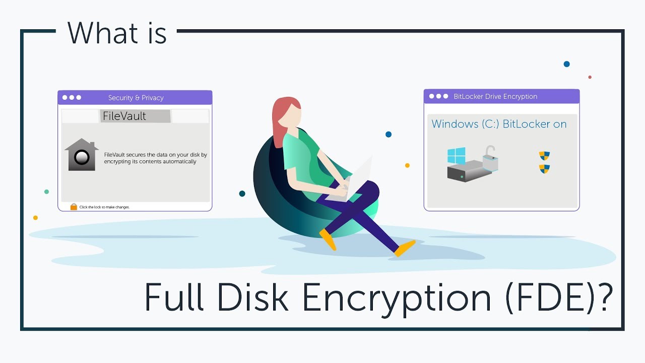 Understanding Full Disk Encryption (FDE) | JumpCloud Video