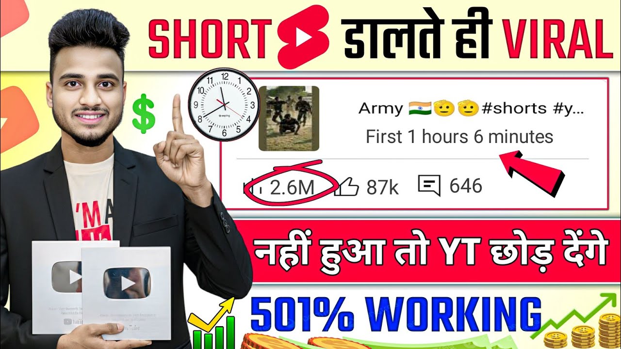 Viral Shorts Tips: Boost Views by 901% 📈