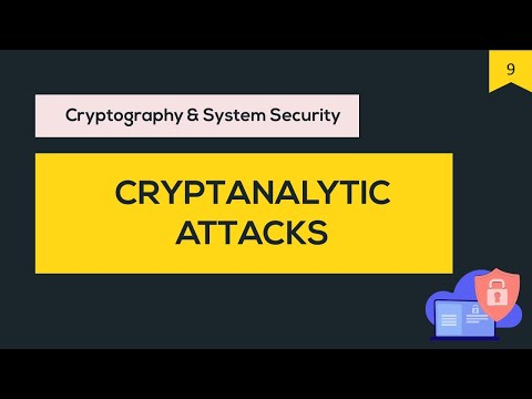 CSS #9 Cryptanalytic attacks|Ciphertext only|Known Plaintext|Chosen Plaintext|Chosen Ciphertext|BTB