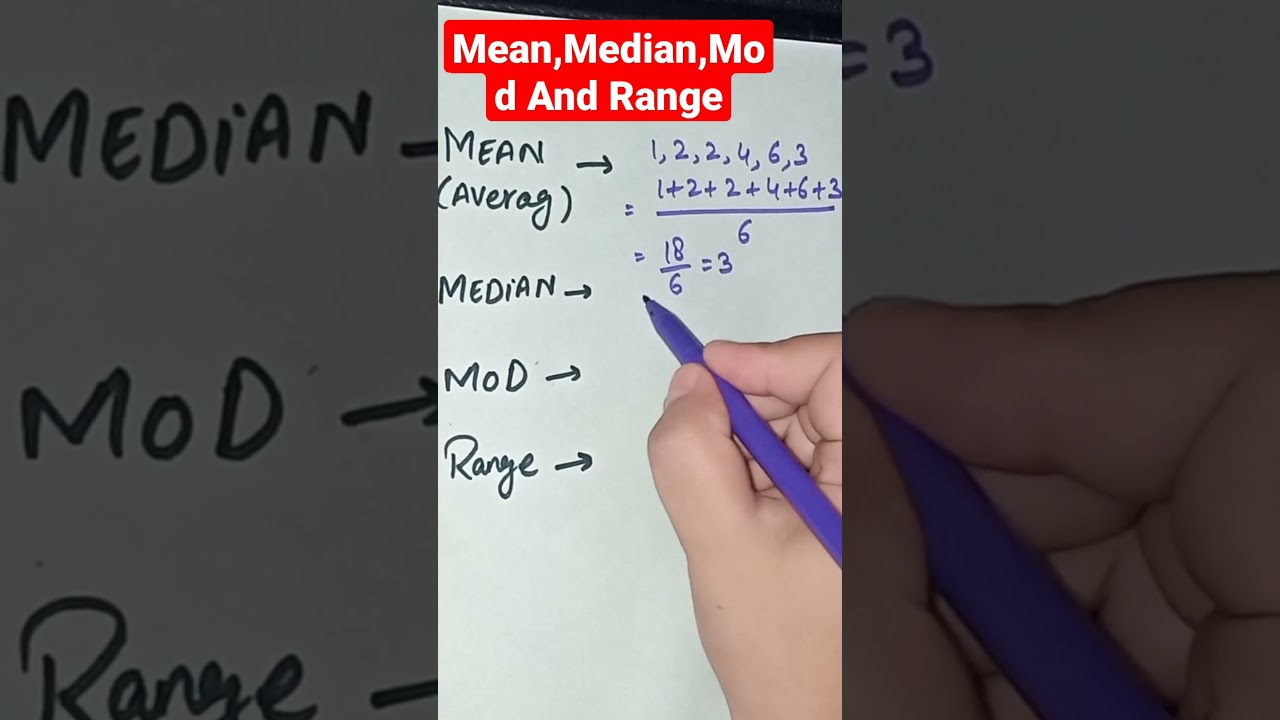 Mean, Median, Mode & Range Explained π