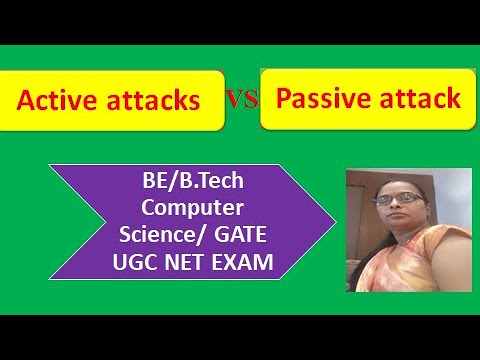 Diff b/w active attacks and passive attacks#computernetworks#activepassiveattack@techgurukul4545