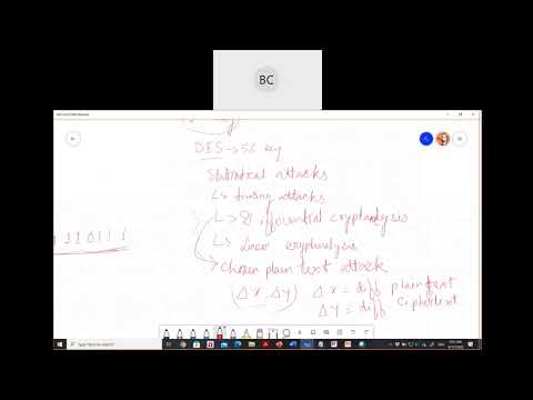 CNS: Differential and Linear Cryptanalysis