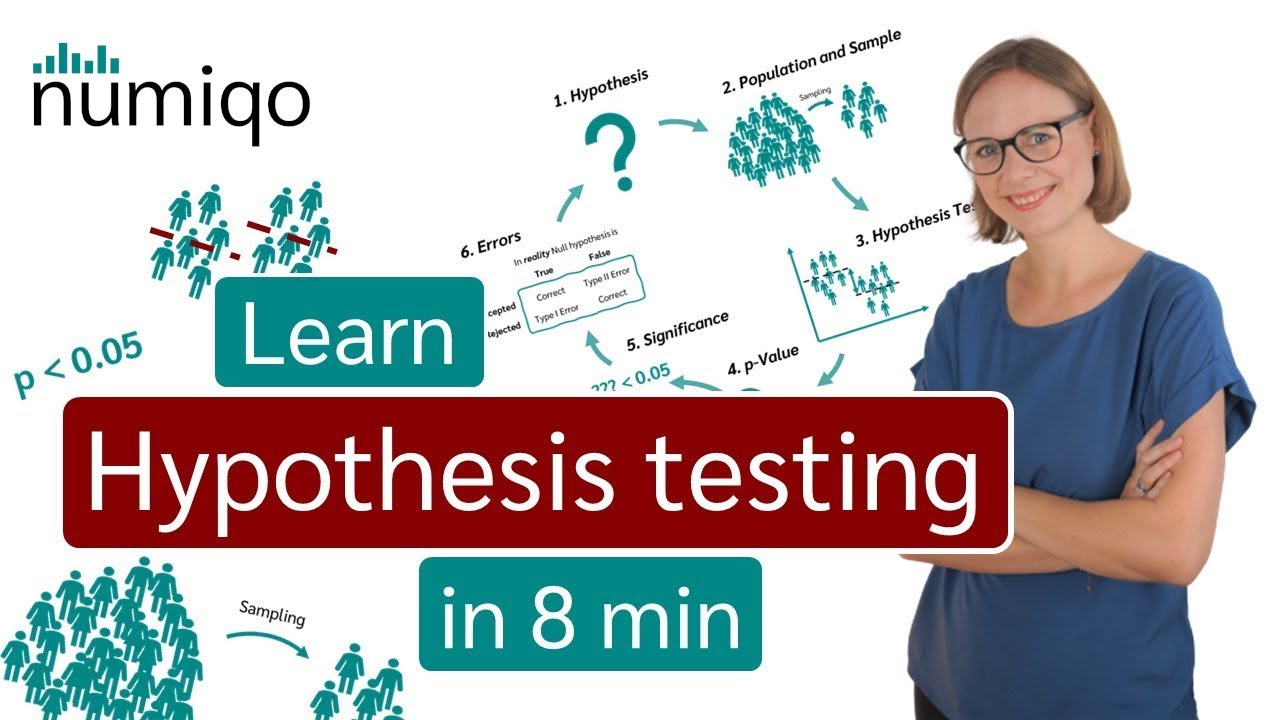 Understanding Hypothesis Testing: A Beginner's Guide