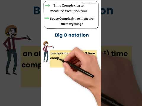 What is Computational Complexity? | Explained for Beginners
