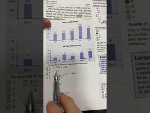 Como acertar razão e proporção no ENEM