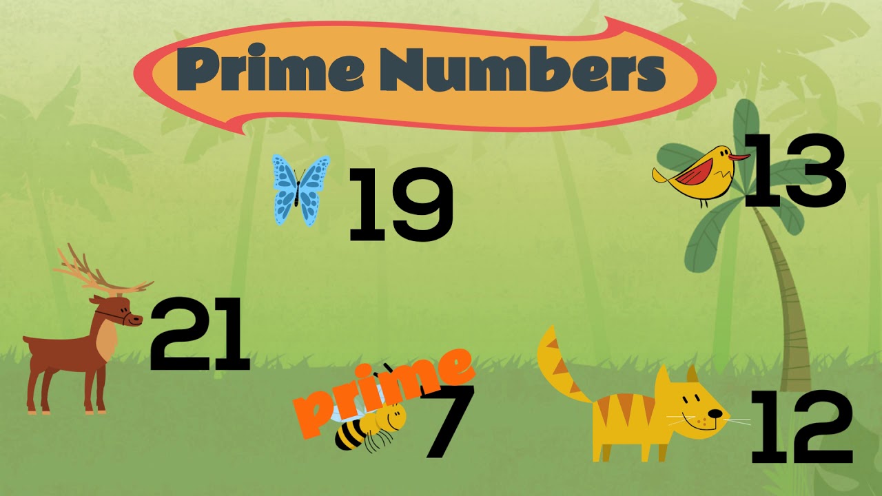 Prime vs. Composite Numbers Explained 🧮 | EasyTeaching