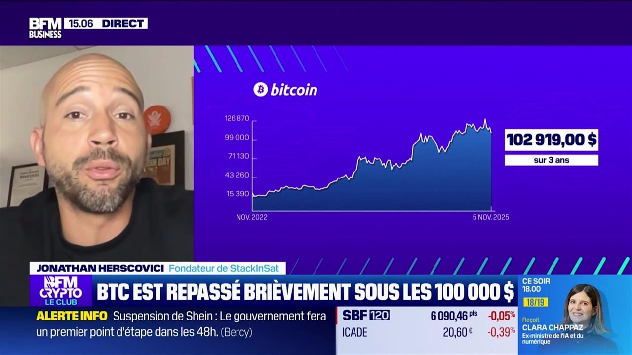BFM Crypto, le Club : Le Bitcoin chute sous les 100 000 $