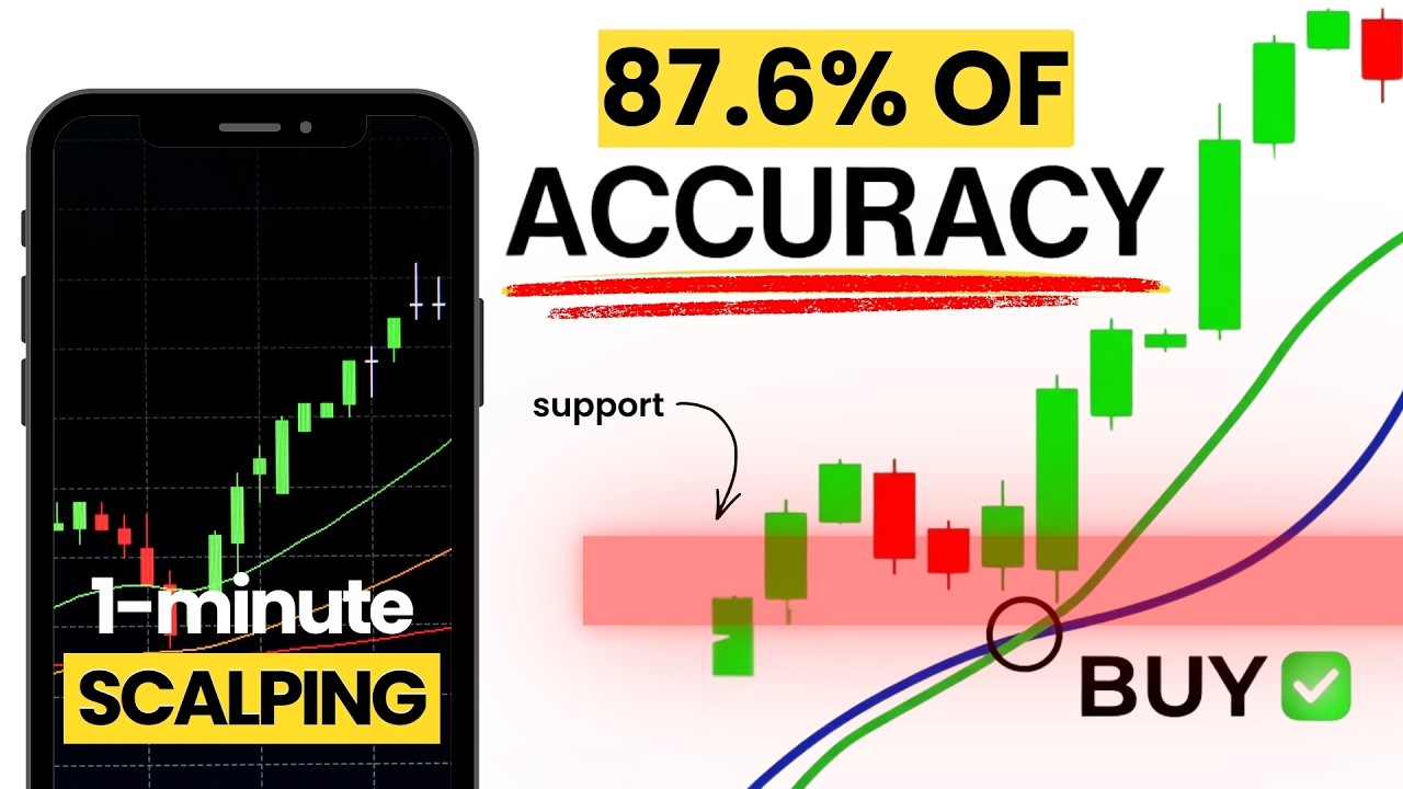 Easy 1-Minute EMA Scalping Strategy 📈