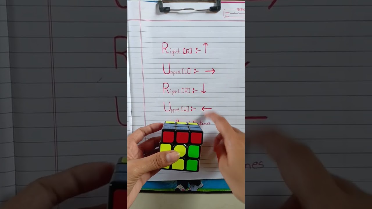 Simple Steps to Solve a 3x3 Rubik's Cube [Shorts]