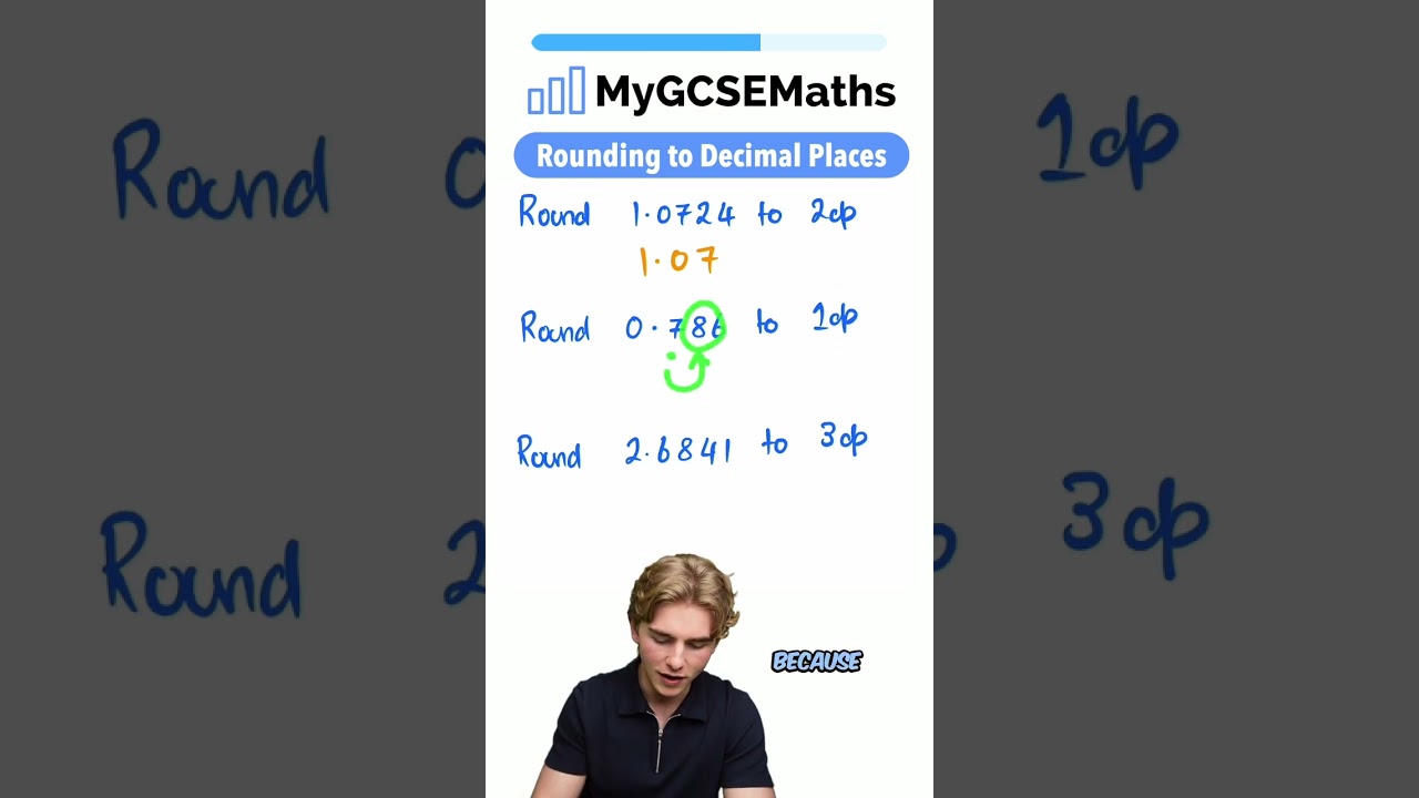 Guide to Rounding Numbers to Decimal Places