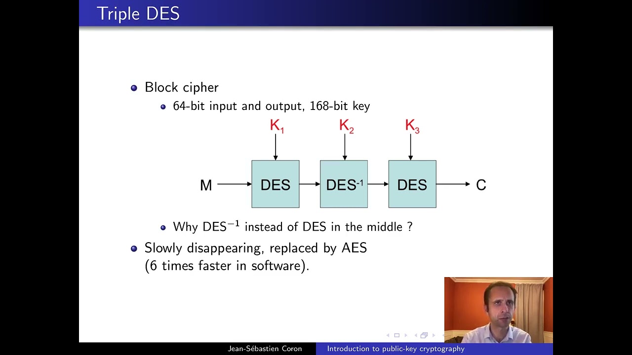 Public-Key Cryptography Basics: An Intro to Secure Communication 🔐