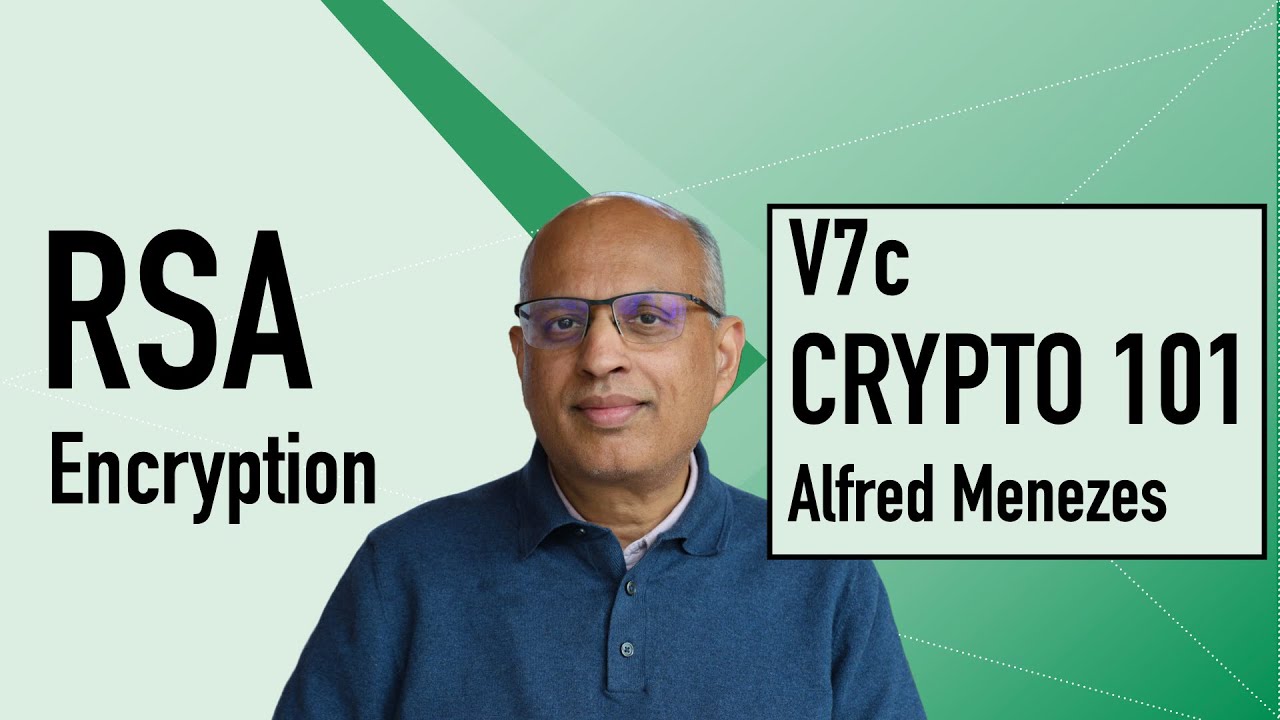 RSA Encryption Explained: Fundamentals & Attacks π