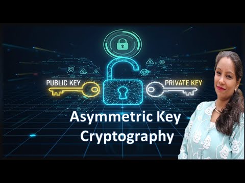 Asymmetric Key Cryptography (Public Key Cryptography) Explained !