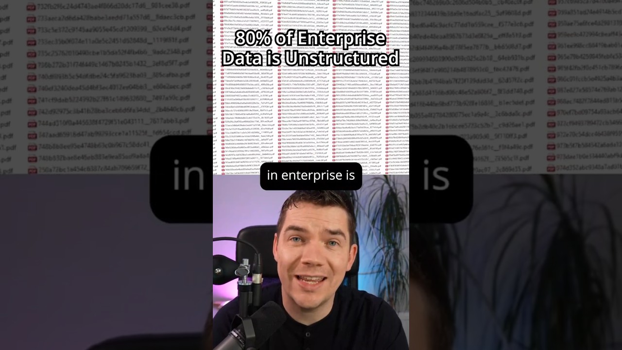 Why 80% of Enterprise Data Breaks RAG π