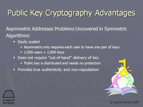 299 Public Key Cryptography Advantages